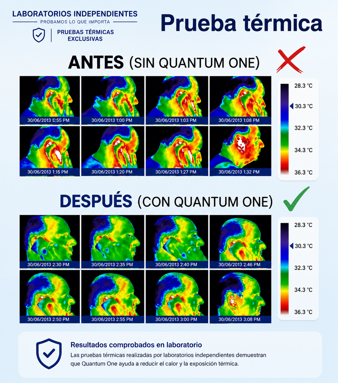 ⚠️ TU HOGAR ESTÁ LLENO DE RADIACIÓN INVISIBLE