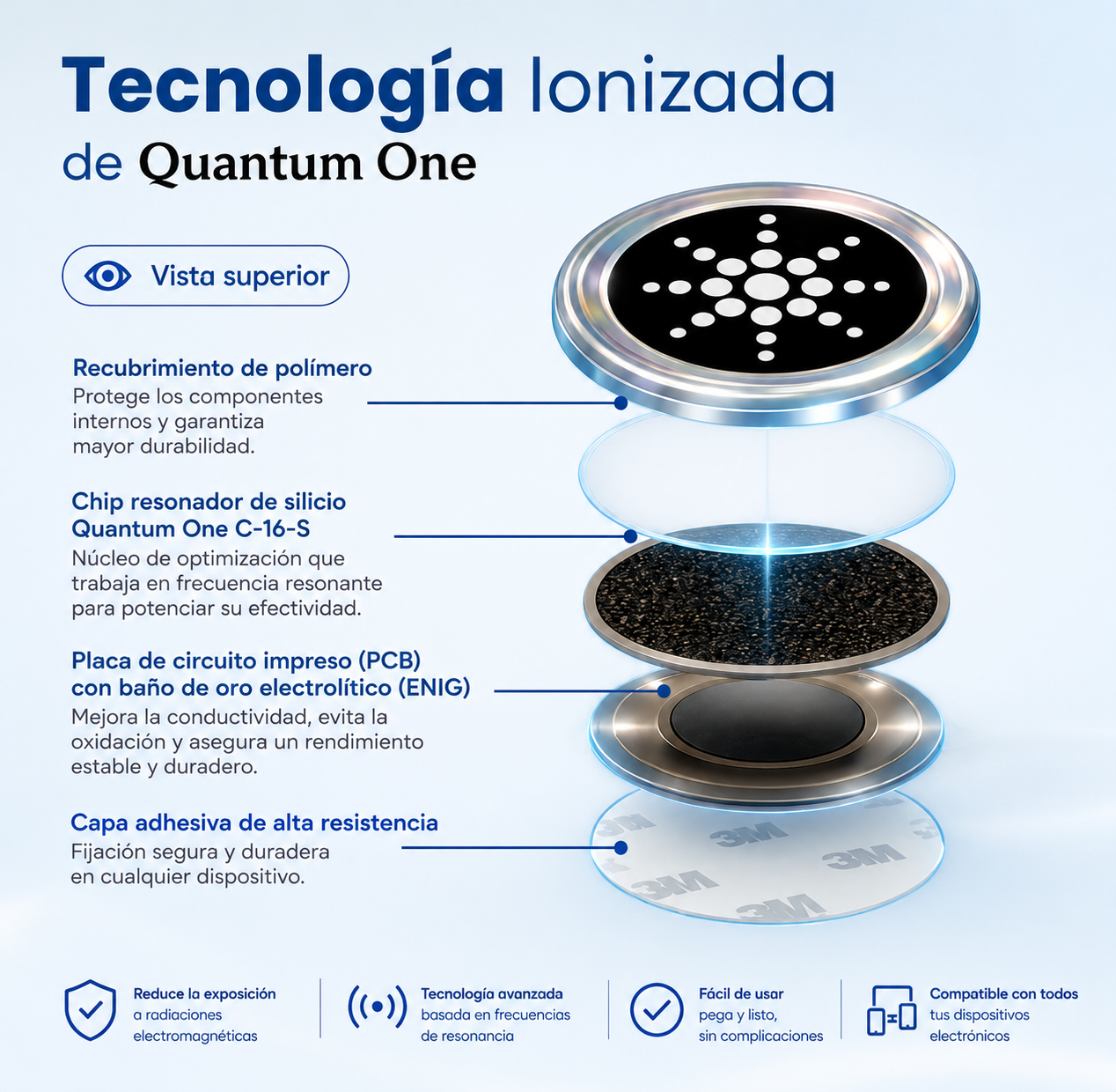 ⚠️ TU HOGAR ESTÁ LLENO DE RADIACIÓN INVISIBLE