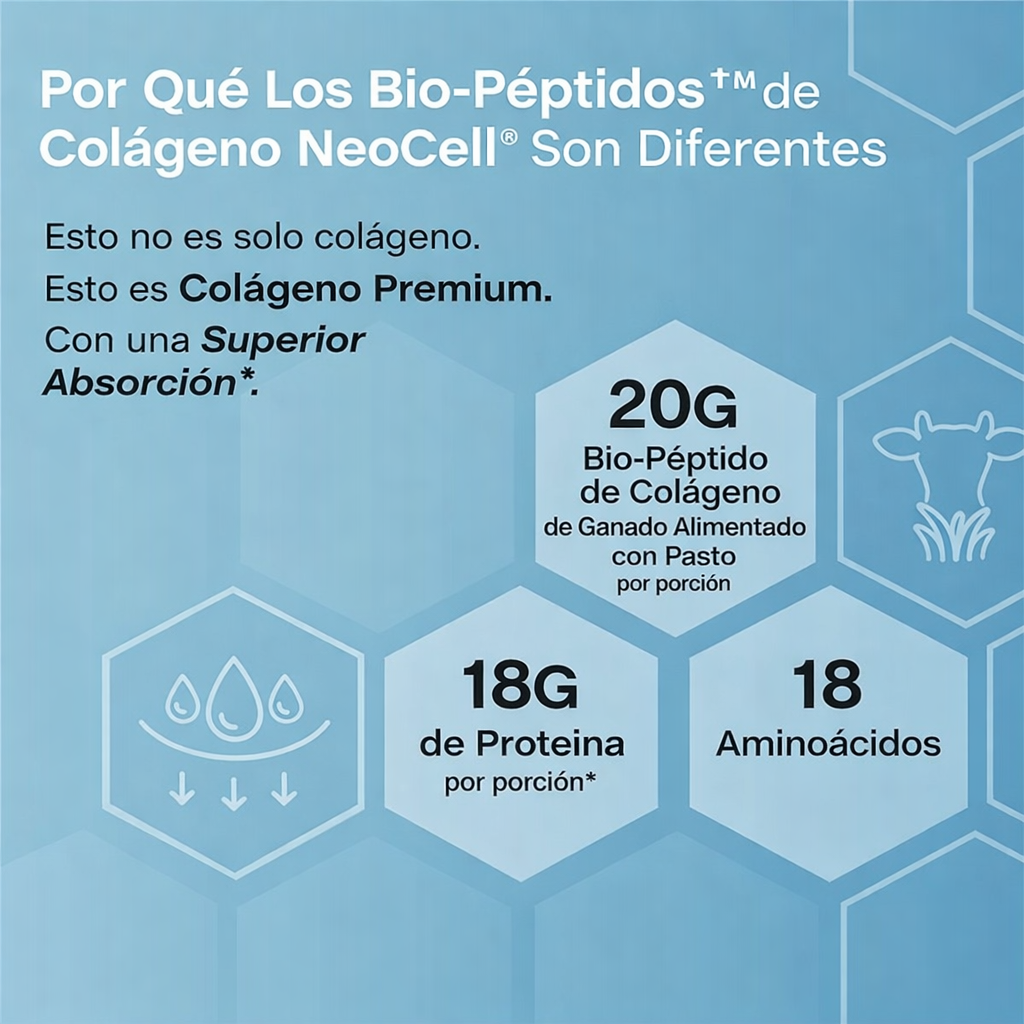 Colágeno de proteína con Bio-péptidos.
